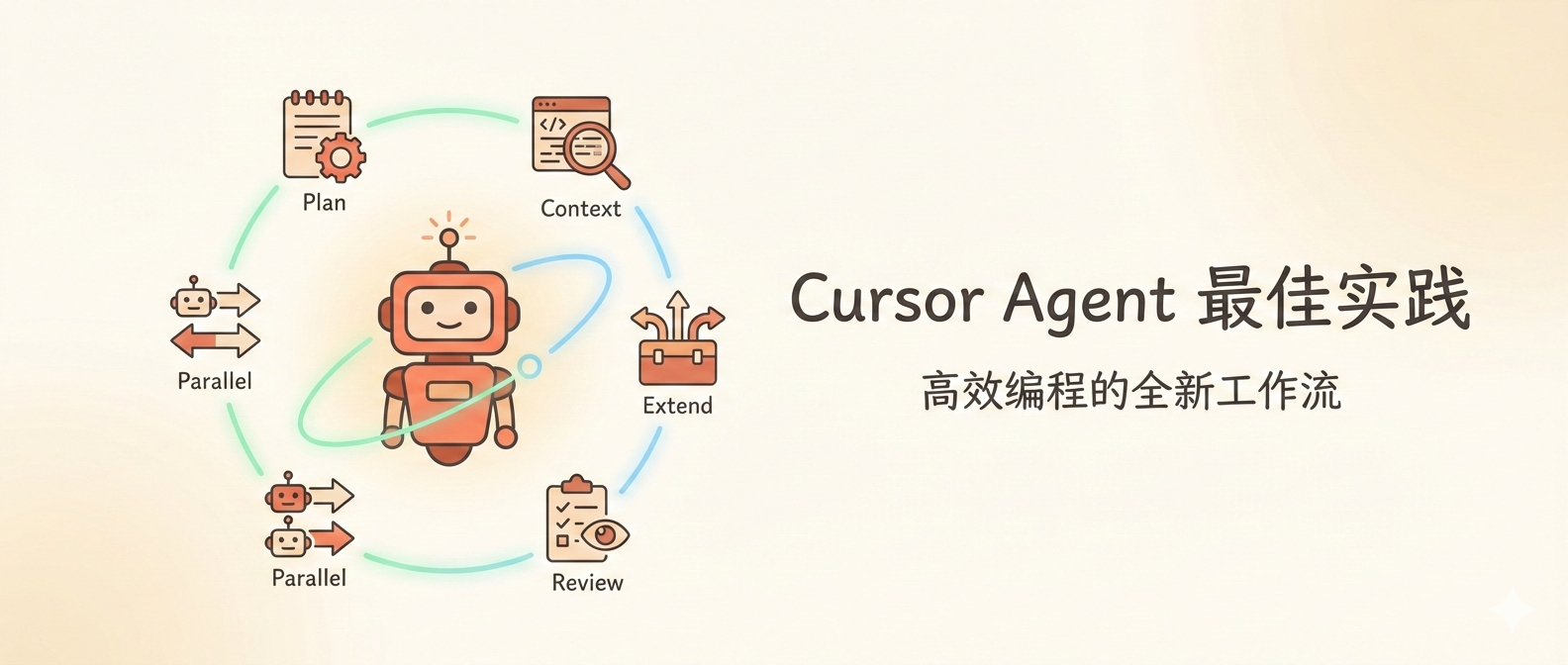 Cursor Agent 最佳实践