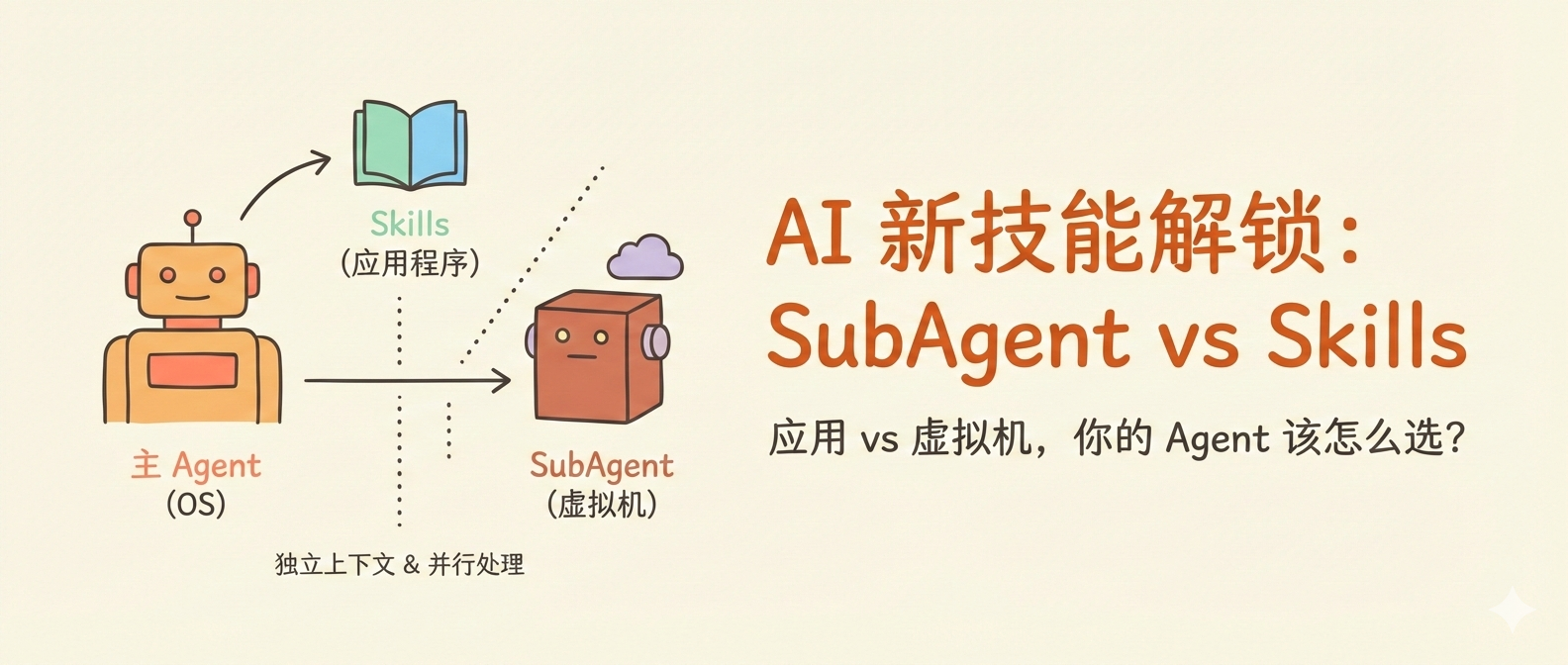 SubAgent 与 Skills：AI Agent 的两种扩展方式