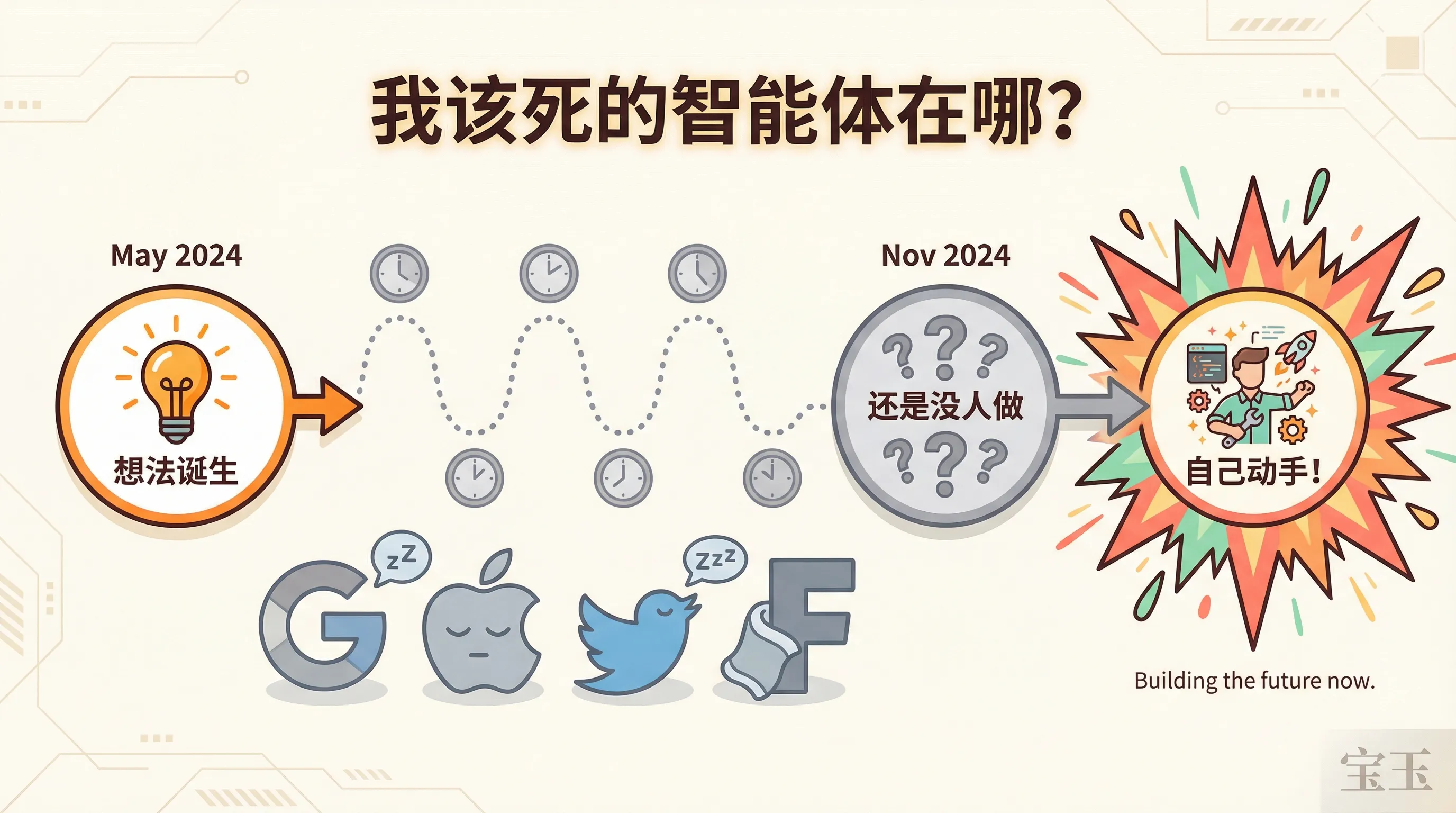 等了半年大公司没做，最后自己动手