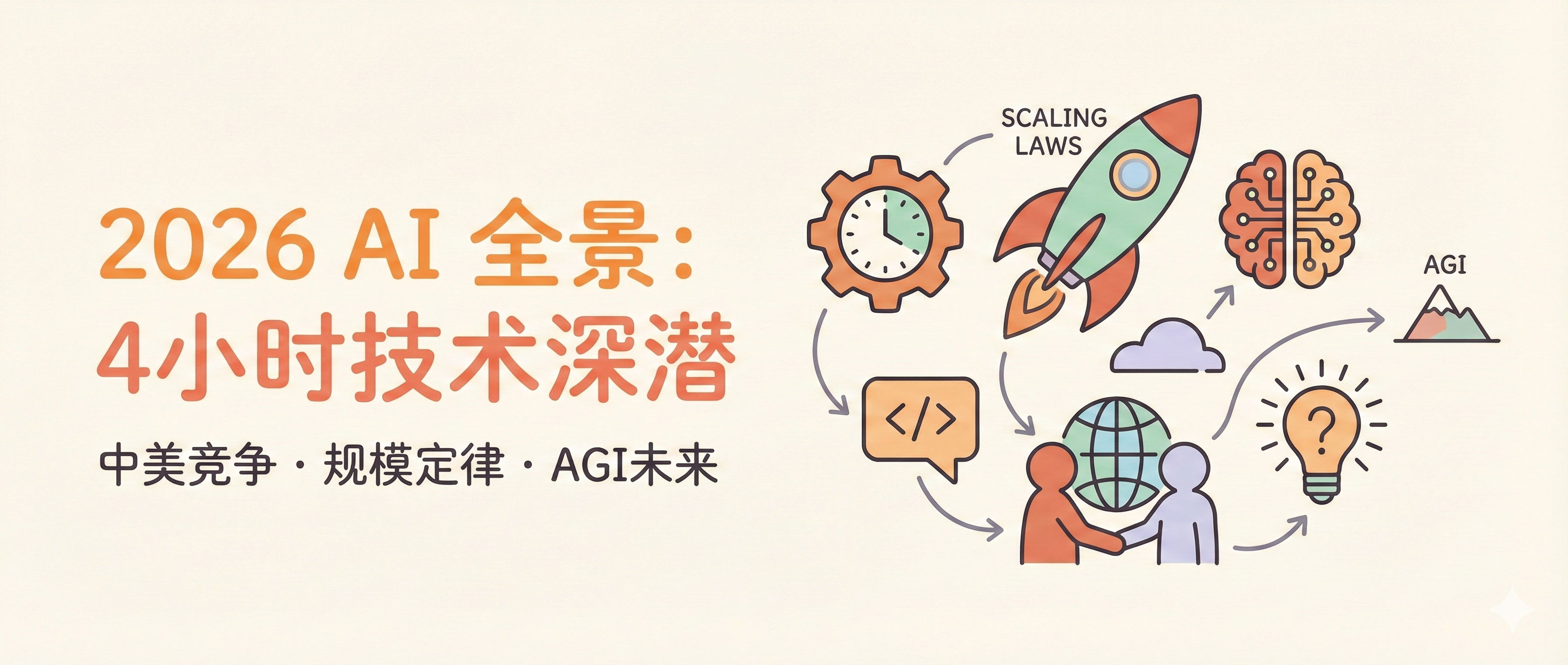 栏目对话和访谈：Sebastian Raschka 和 Nathan Lambert 在 Lex Fridman 播客深度解读 AI 现状：中美竞争、模型对比、规模定律、AGI 时间线。