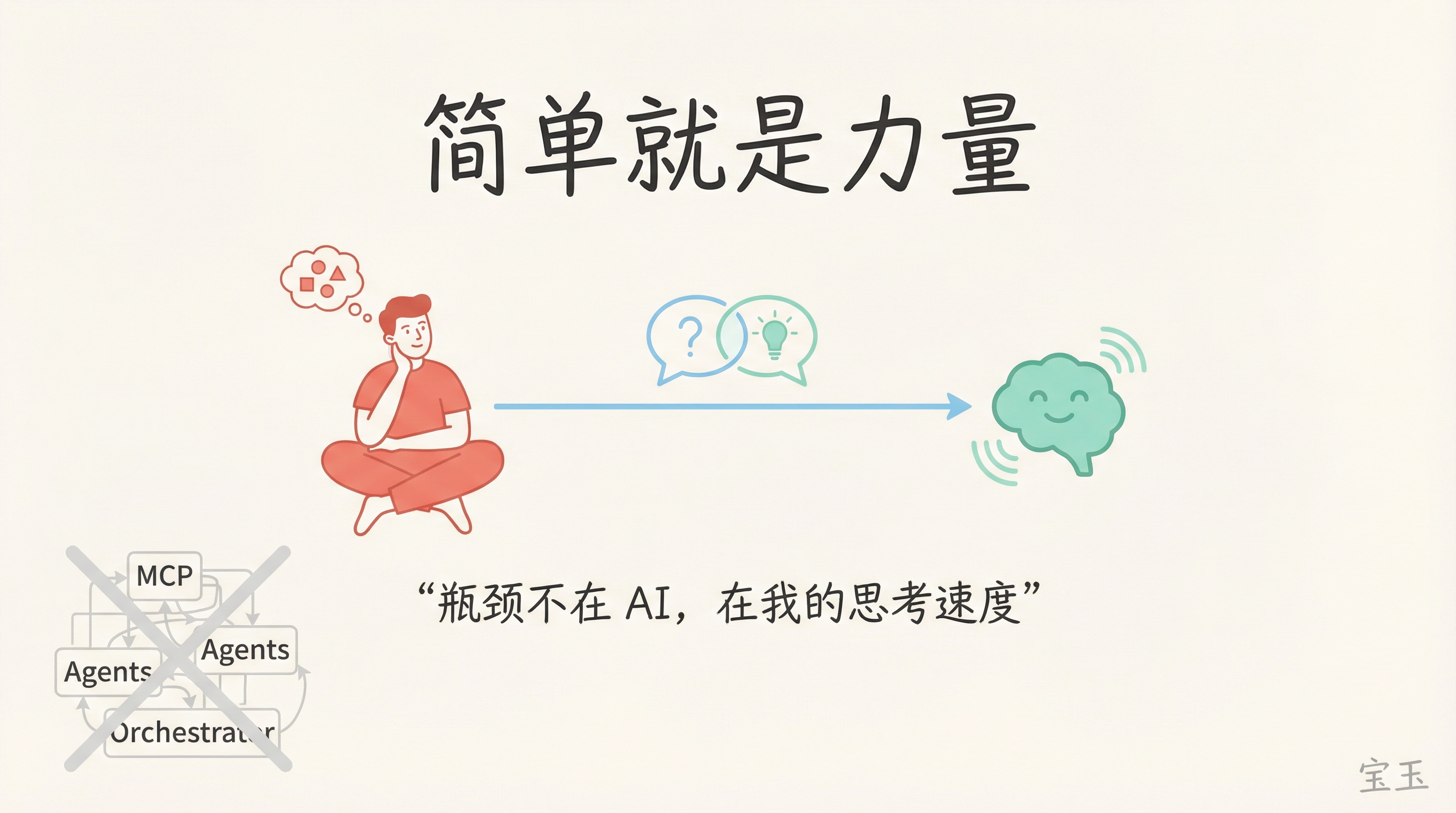 极简工作流:人在循环里