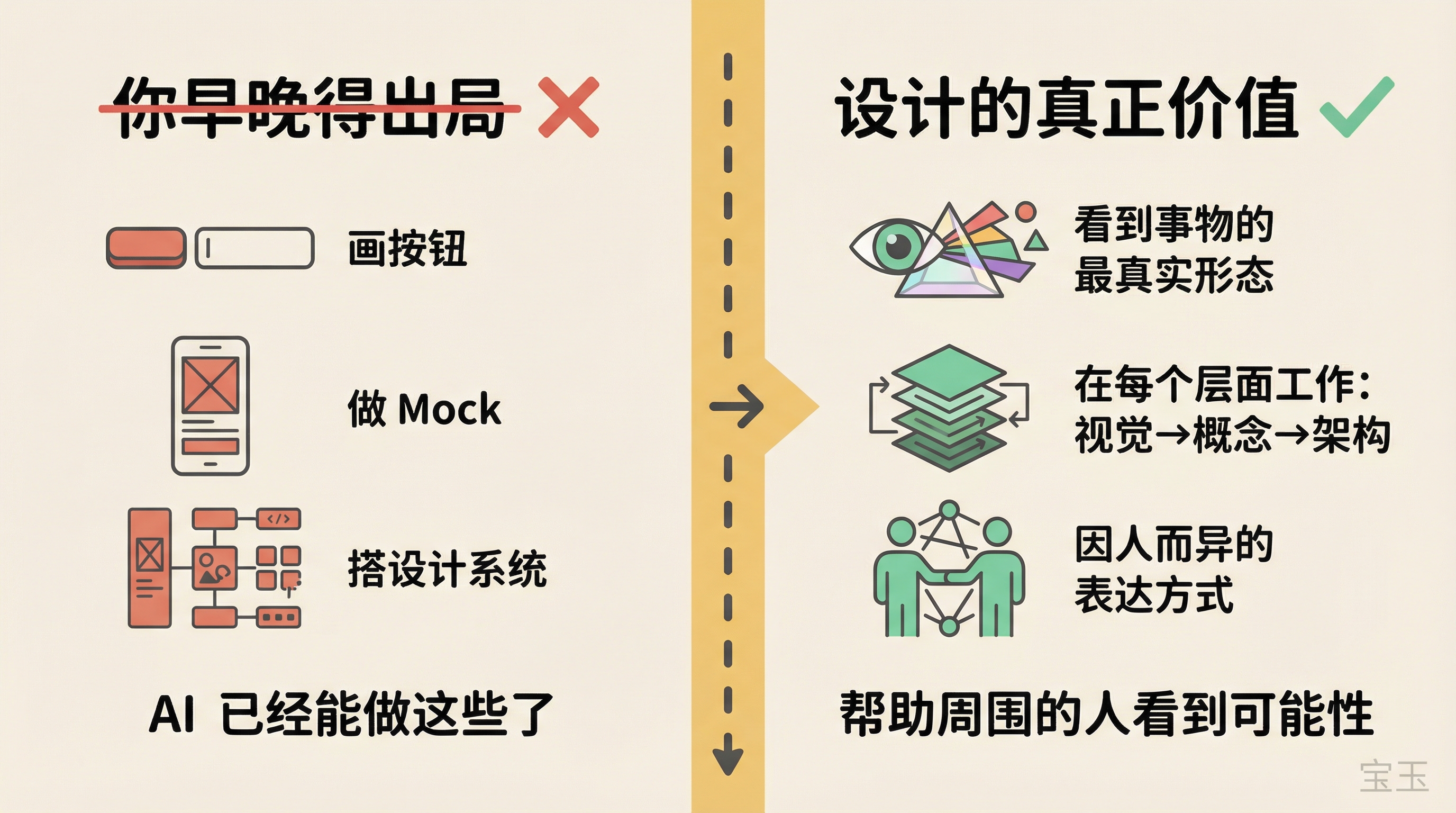 设计师角色进化：旧定义 vs 新范式