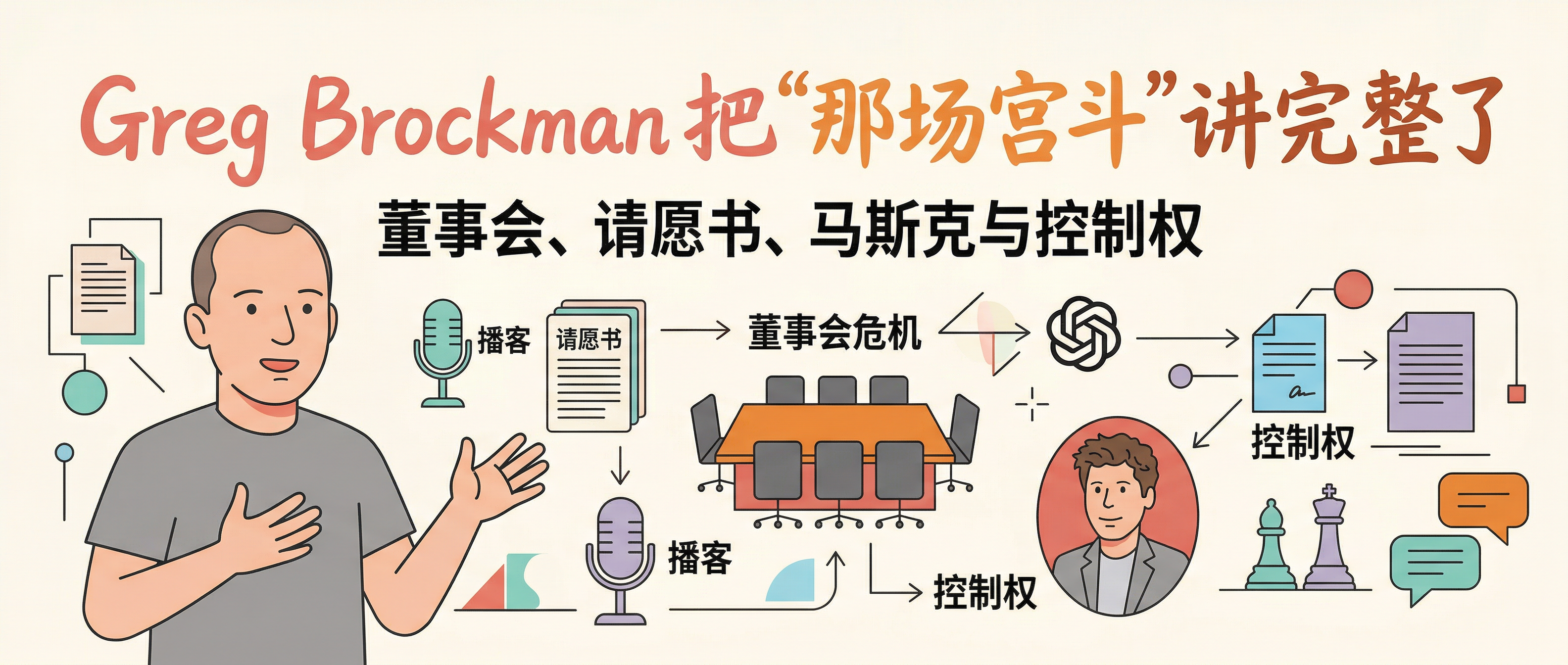 Greg Brockman（OpenAI 联合创始人）把“那场宫斗”讲完整了：董事会、请愿书、马斯克与控制权