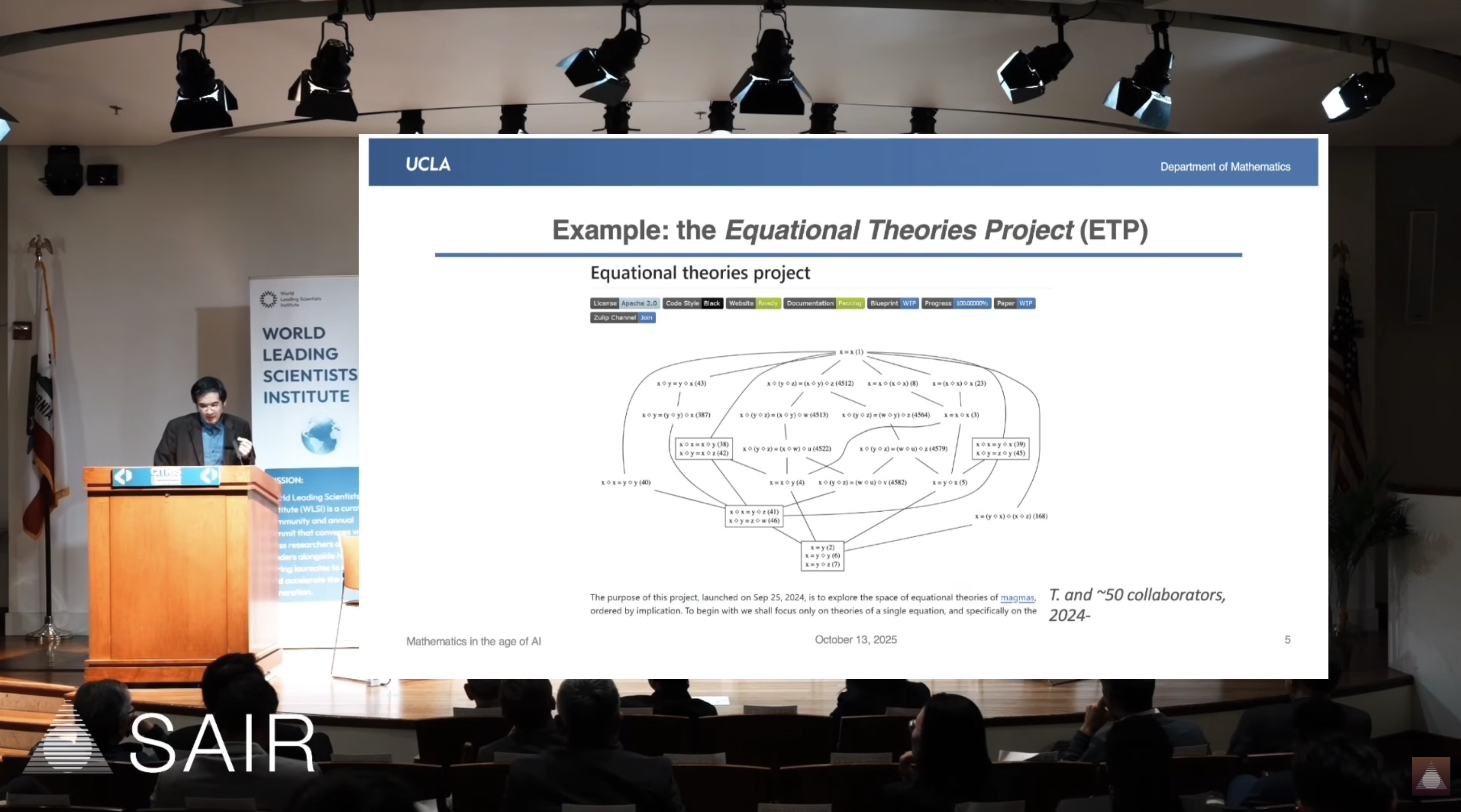 等式理论项目概览