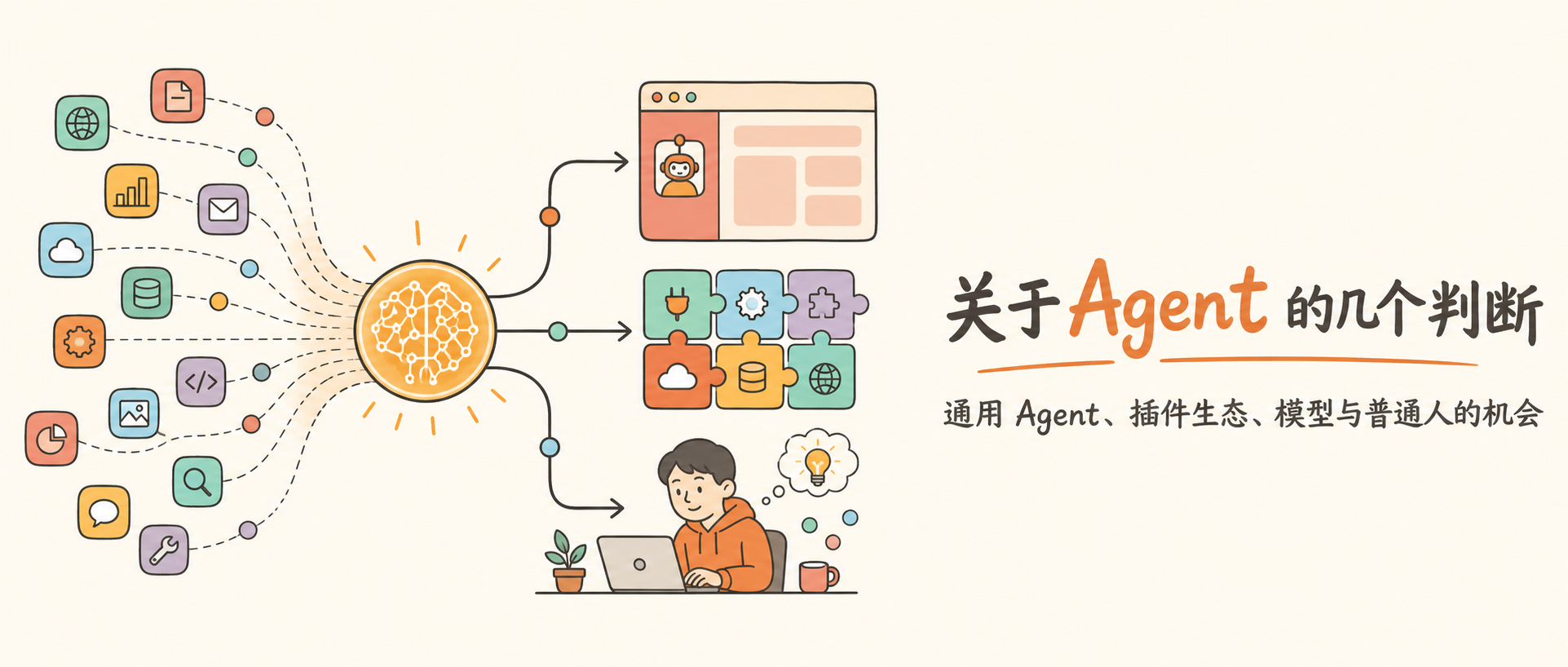 关于 Agent 的几个判断