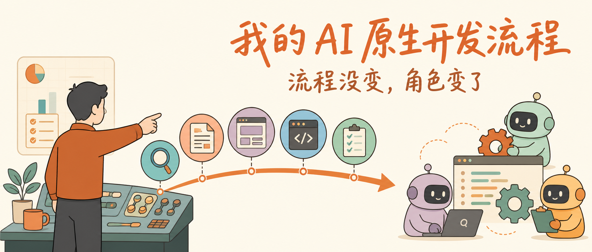 我的 AI 原生开发流程：一个真实案例的完整复盘