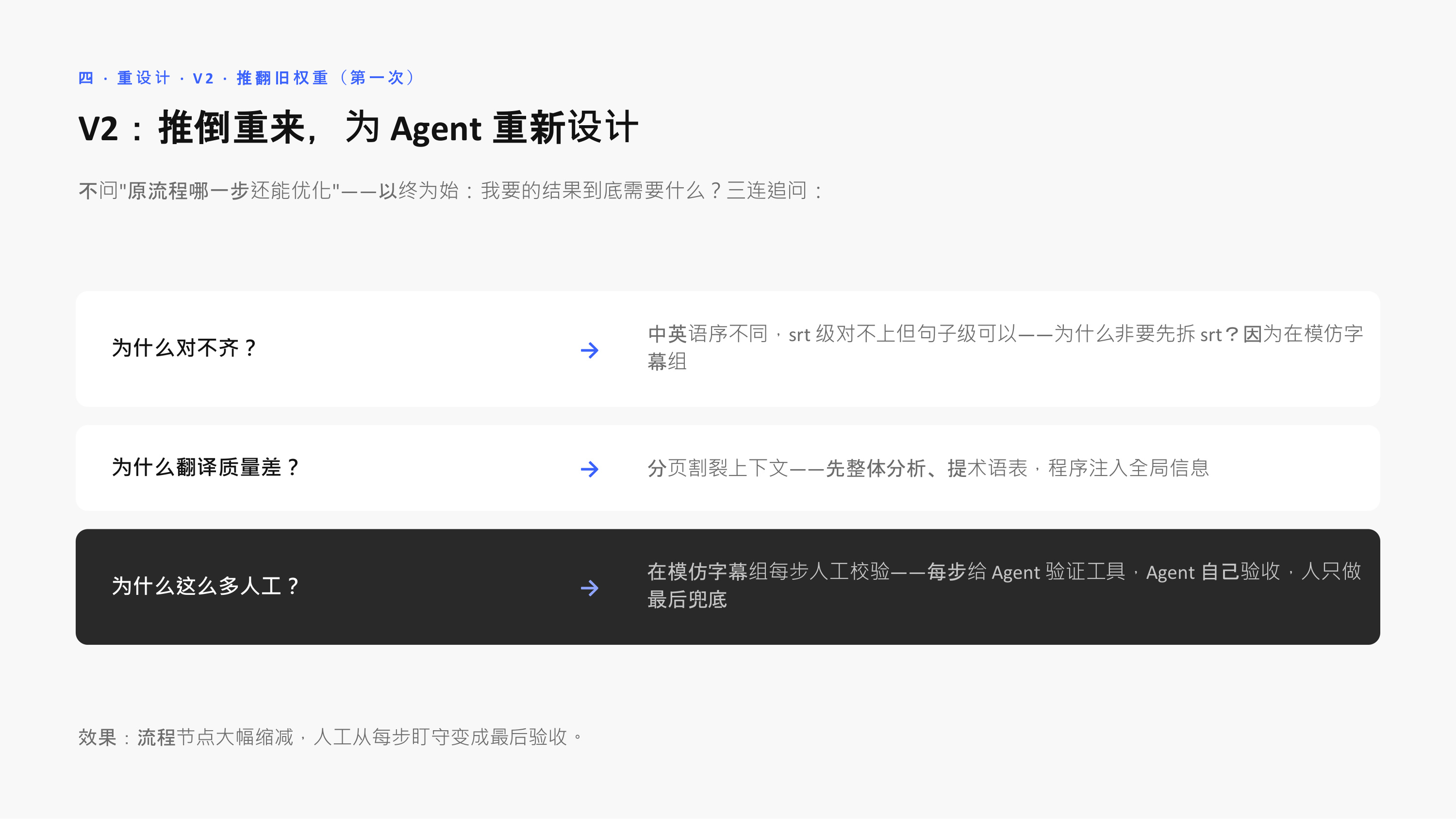 V2 推倒重来：不问原流程哪步能优化，以终为始三连追问