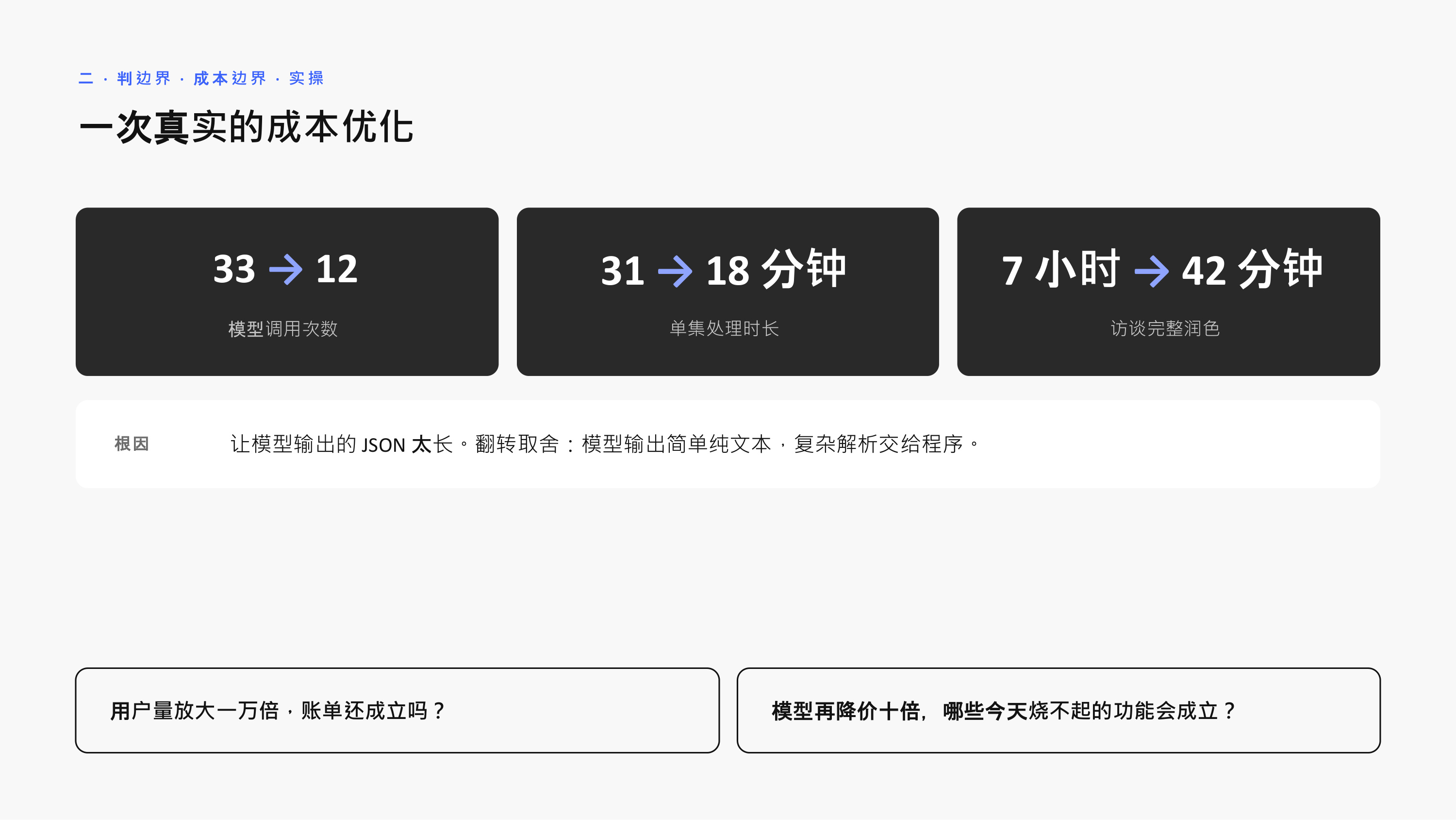 一次真实的成本优化：调用 33→12 次，单集处理 31→18 分钟