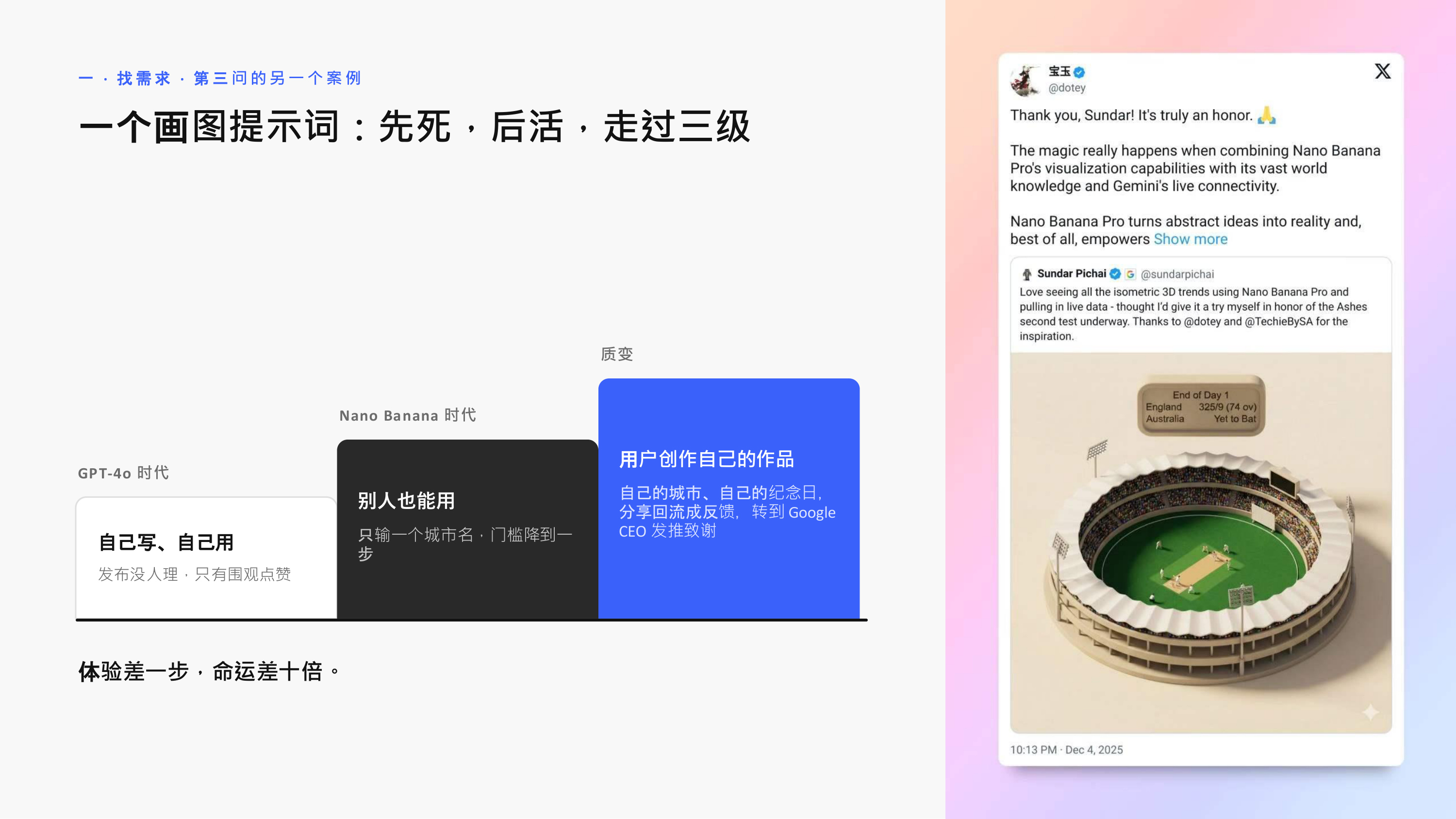 同一个提示词的三级命运——体验差一步，命运差十倍